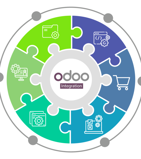 Odoo-Integration-1 Odoo-Integration-1